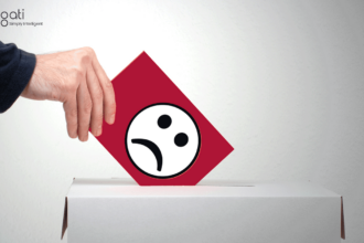 Customer Dissatisfaction