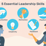 Leadership Skills